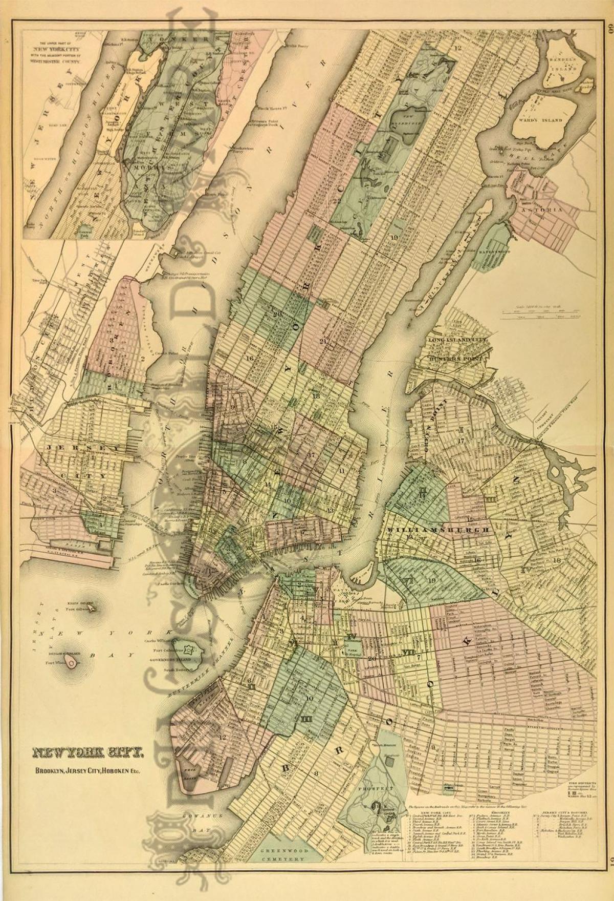 antiguo mapa de Nueva York