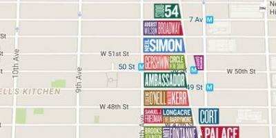 Broadway de Nueva York mapa