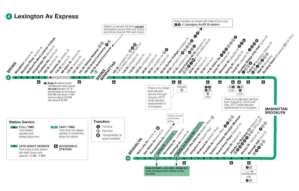 MTA 4 mapa de trenes
