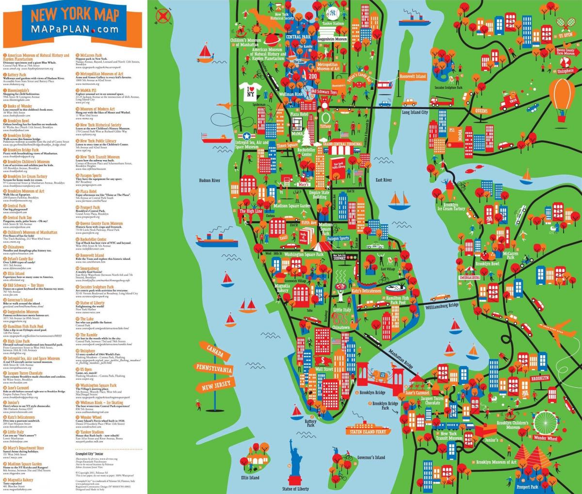 Nueva York atracciones turísticas mapa