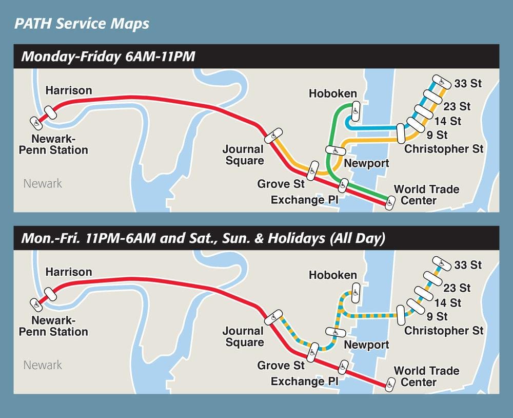 NYC ruta mapa