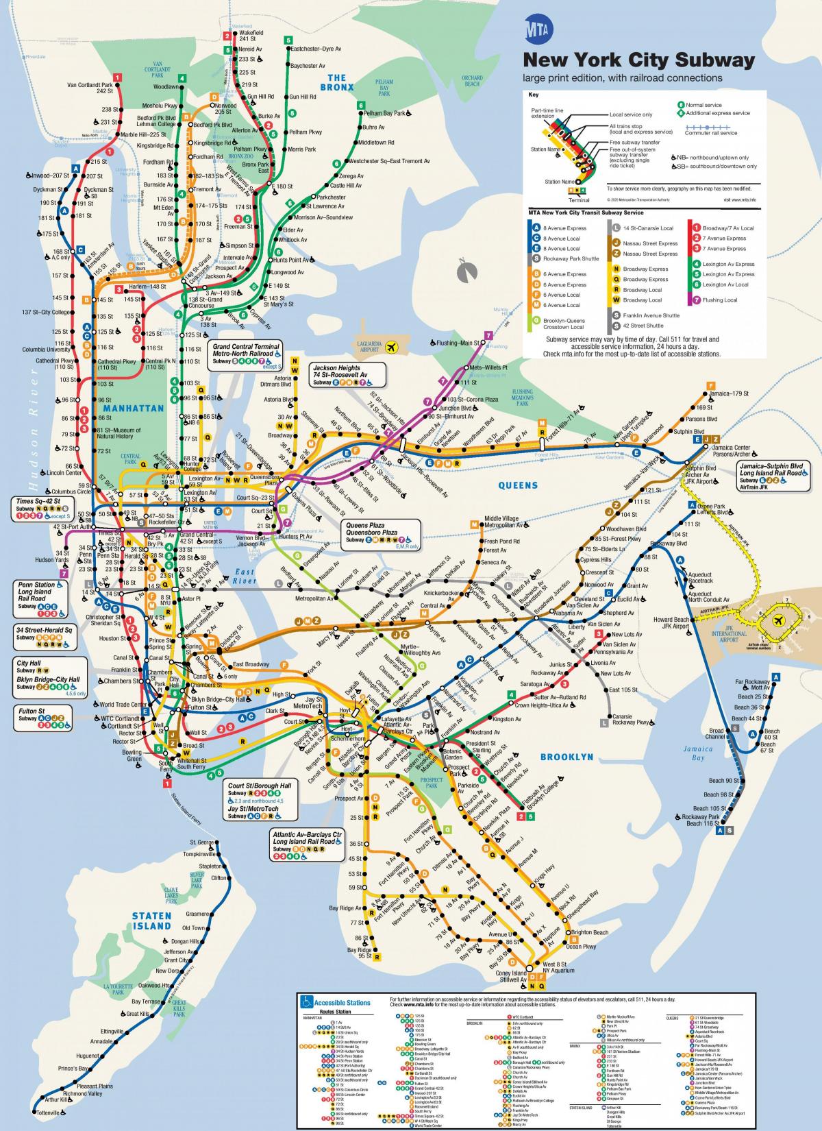 NYC mapa de transporte