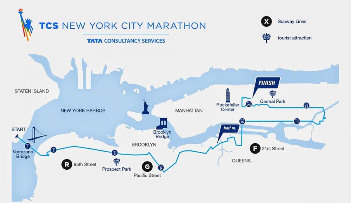 Maratón de nueva York el mapa del recorrido