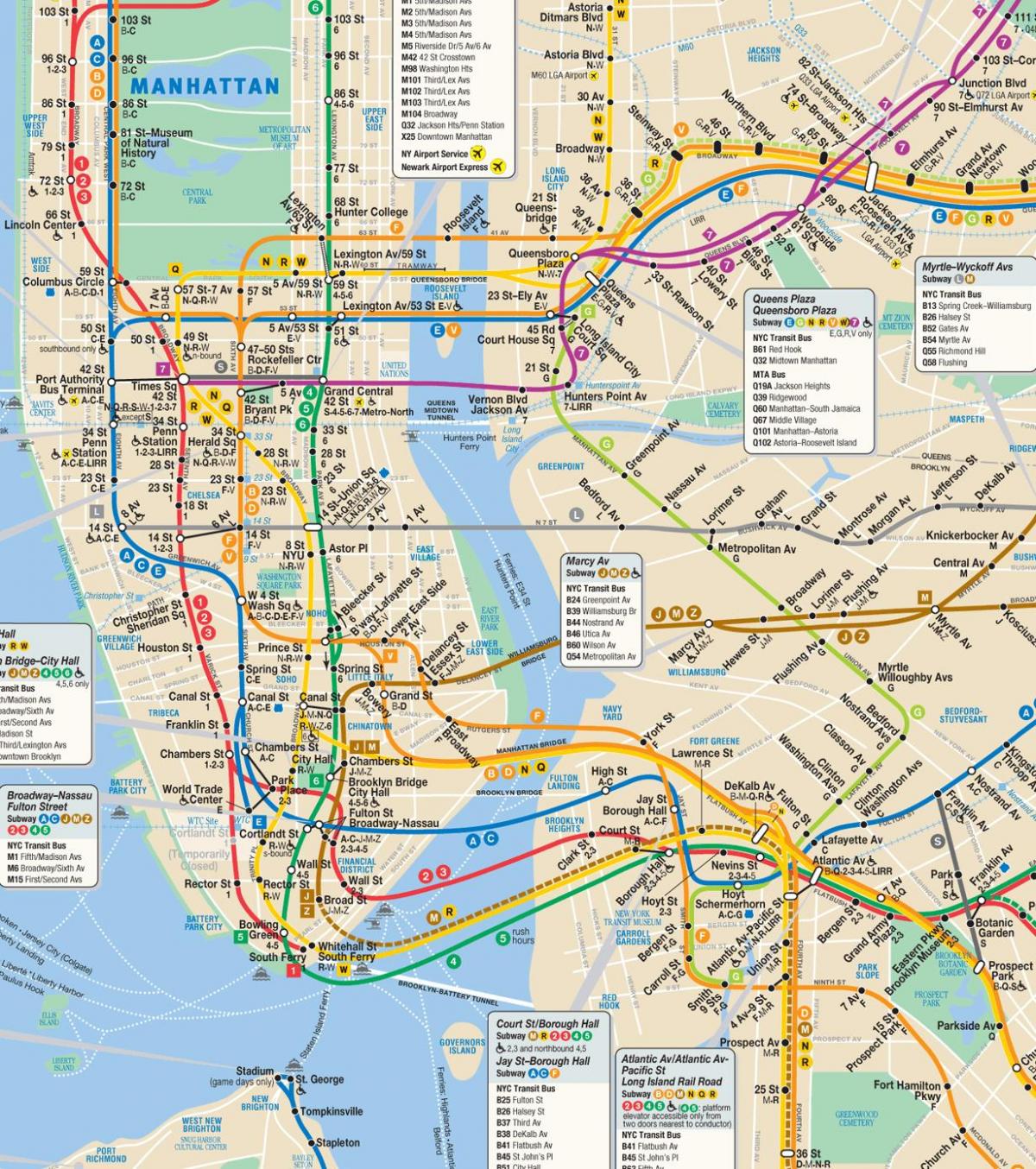 Metro de nueva york las direcciones en el mapa MTA mapa del metro de