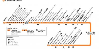Mapa de b de tren