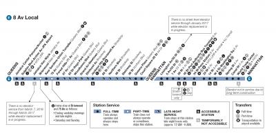MTA tren e mapa