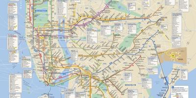 NYC MTA mapa de trenes