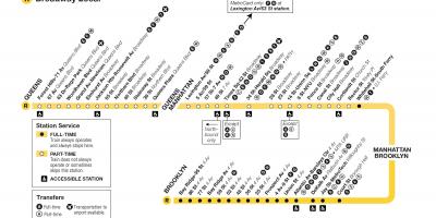 MTA r mapa de trenes